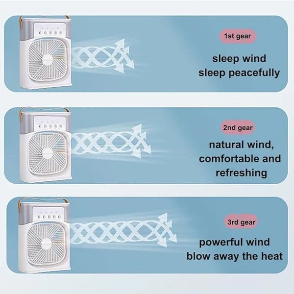 Portable Air Conditioning Fan